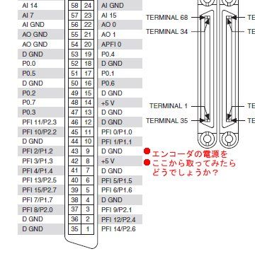 エンコーダ電源.JPG