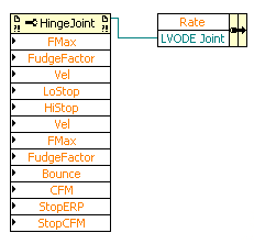 HingeJoint Properties