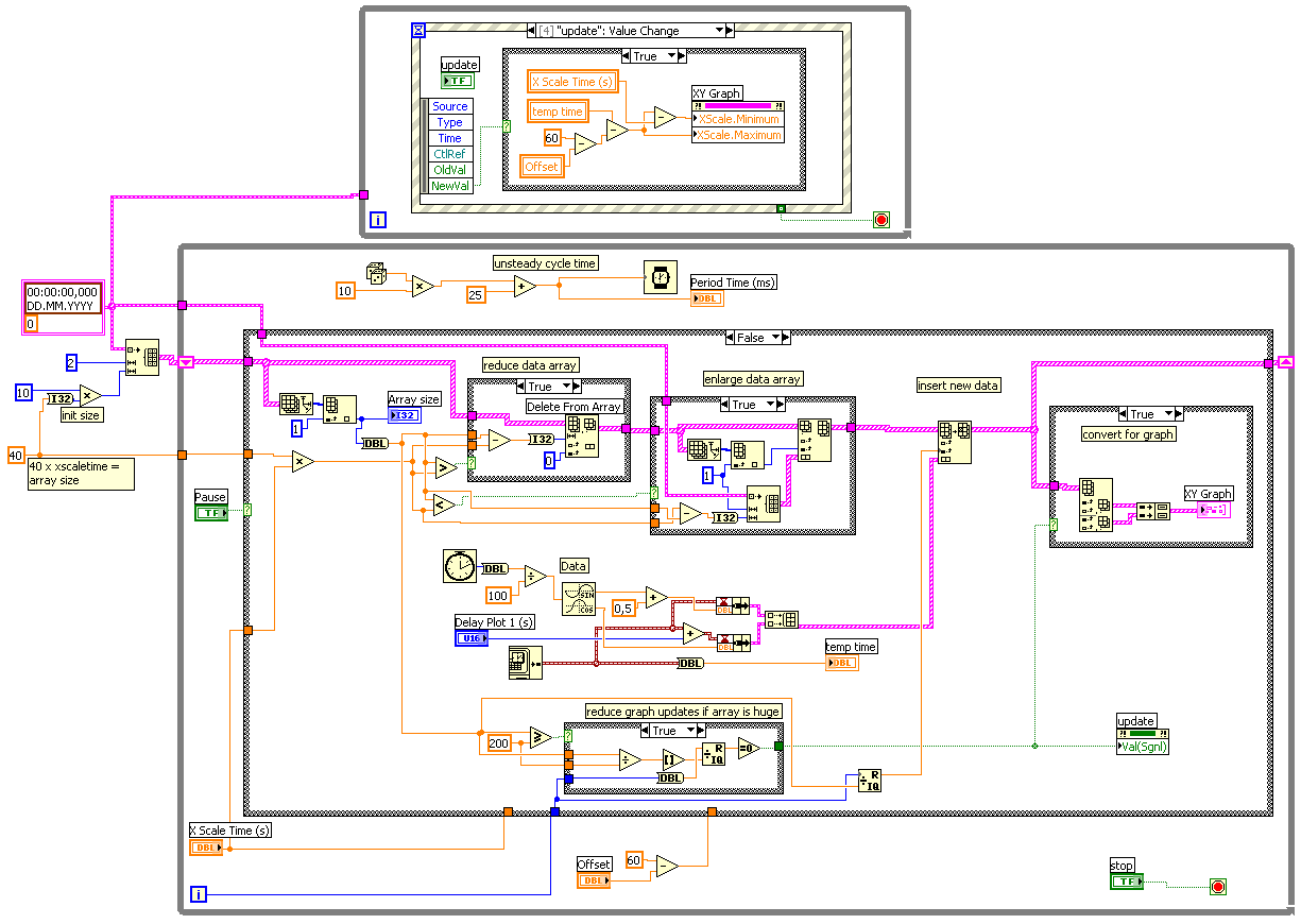 Chart_Test_19_Block.PNG