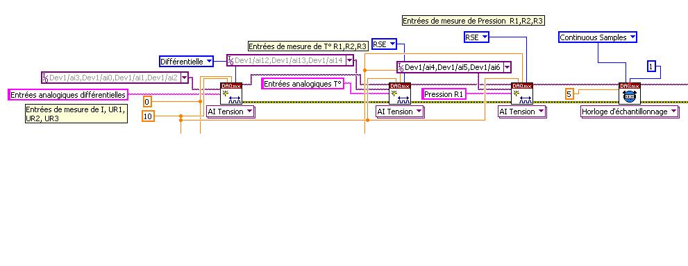 exemple-config-voies.JPG