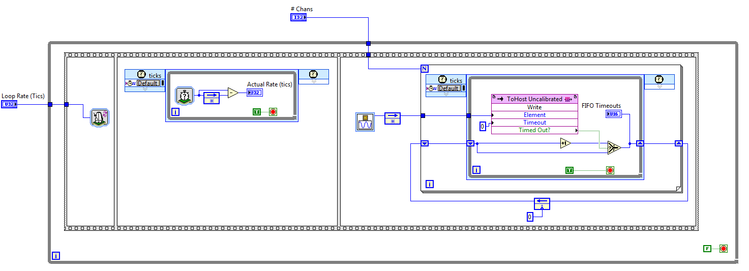 loop counter fpga.png