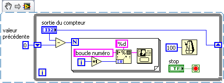 Itération sortie compteur.png