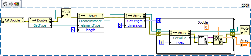 NET Array to LV Array.png