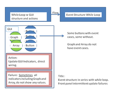 Event Loop in series.png