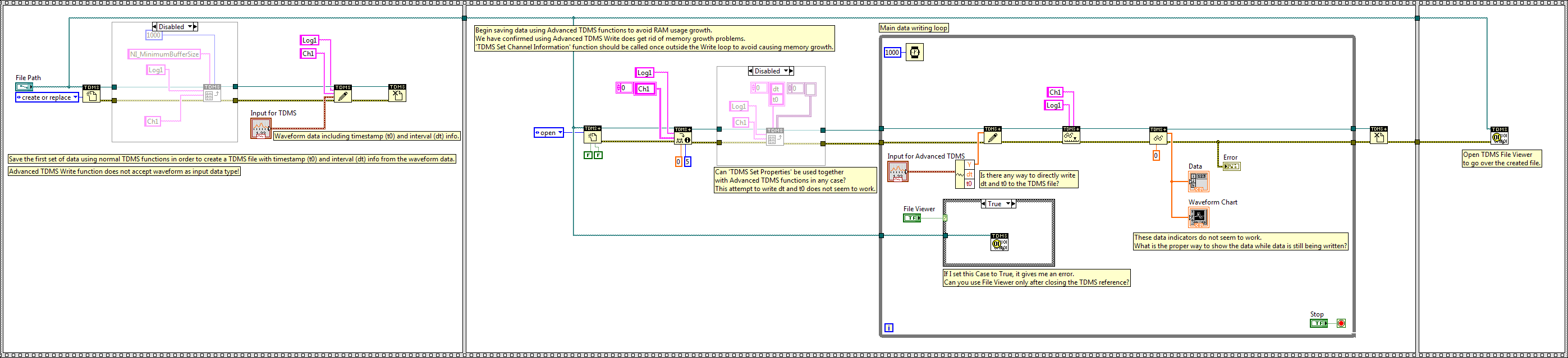 Minimum_Buffer_Size_Example2d.png