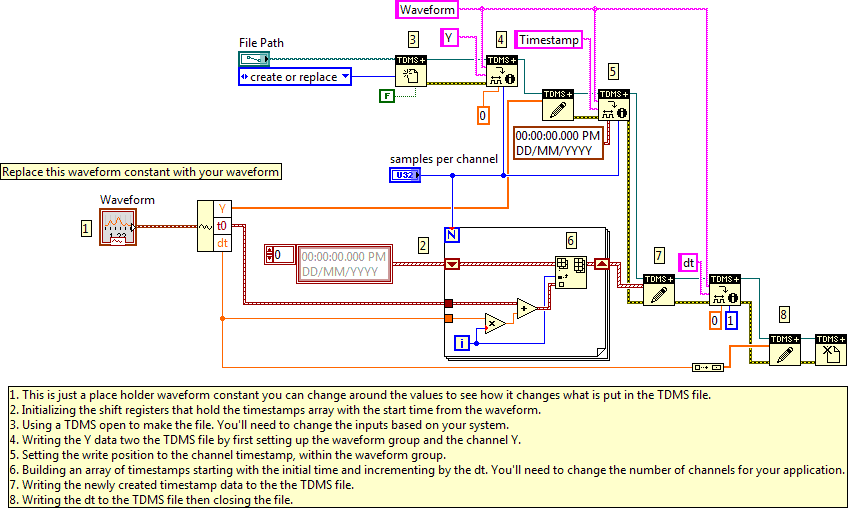 Waveform_TDMS_AdVd.png