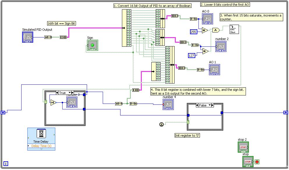 16 - 24 bit PID output.JPG