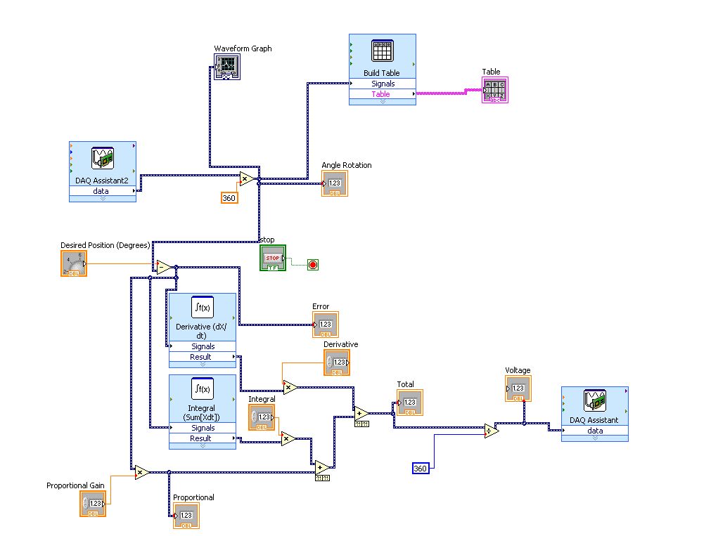 New LabVIEW VI.jpg