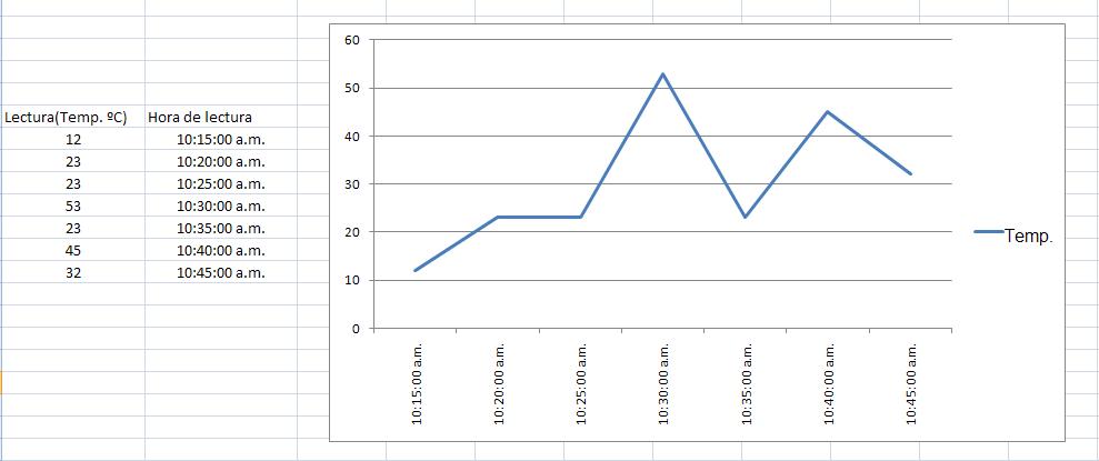 graficaRequerida.JPG