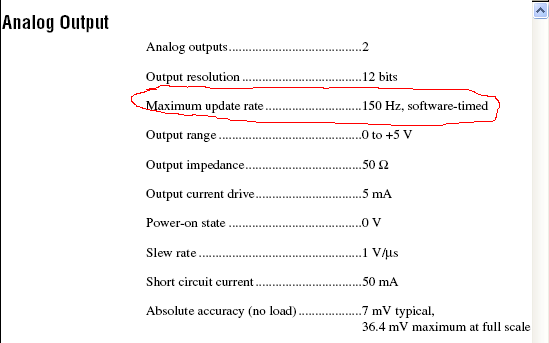 6009 analog output specs.PNG