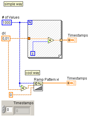 graph - time? - NI Community