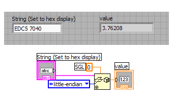 Converting Floating Point - NI Community