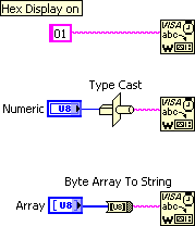 Question: Bit control in RS232 / User Interface - NI Community