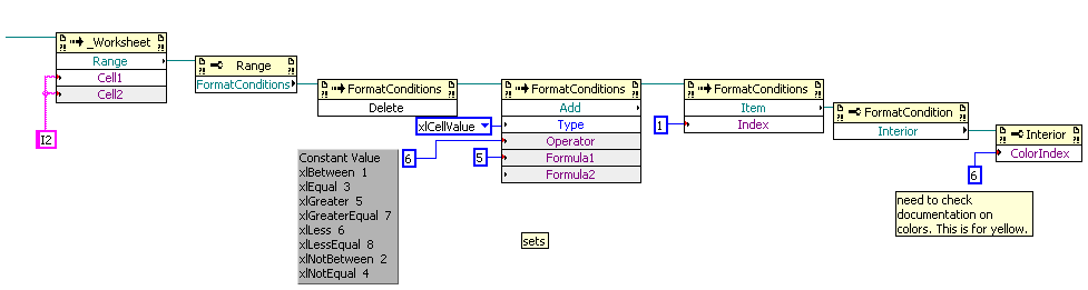 Excel Colour properties modified via LabVIEW - NI Community