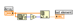 convert array to numeric? - NI Community