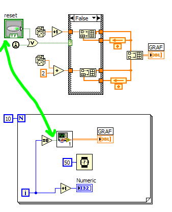 Ploting 2 Scalar Numbers at The Time - NI Community