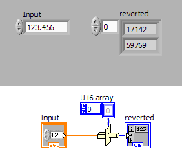 Big Endian Value Extraction Problem - NI Community