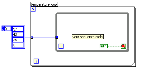 while loop - NI Community