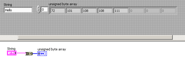 how can i convert an ascii character to a number? - NI Community
