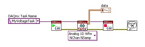 Using a DAQmx Task Created in MAX in LabVIEW - NI Community