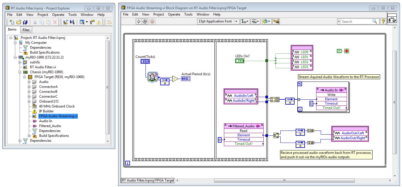 myRIO Equilizer: How to Acquire and Process Audio Waveforms - NI Community