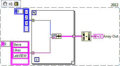 Build and Sorting an Array of Clusters - NI Community