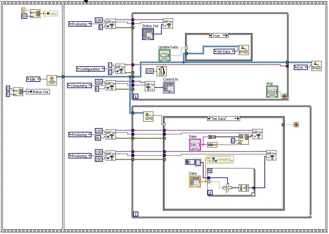 Welcome to EtherNet/IP Industrial Protocol Support - Page 10 - NI Community