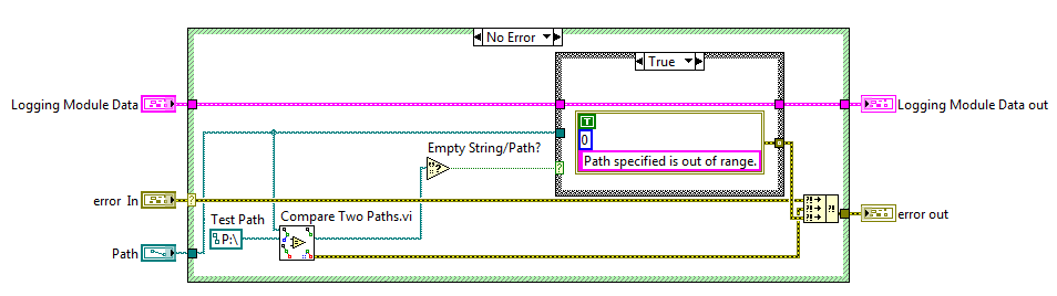 Traditional Versus Object Oriented Programming in LabVIEW - NI Community