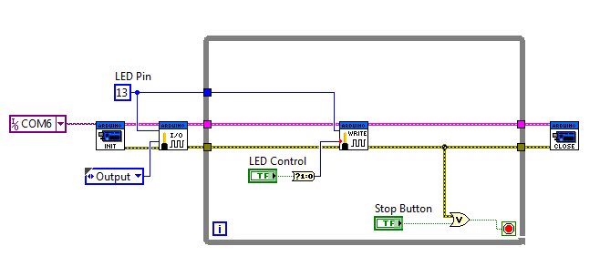 LabView Vis / Arduino Flashing LED error 5002 - NI Community