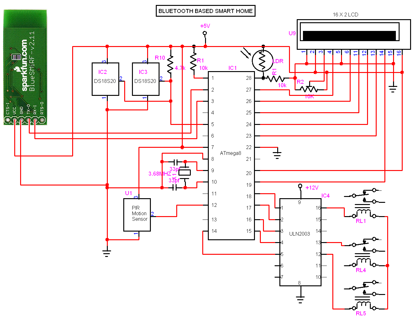 Проекты на atmega