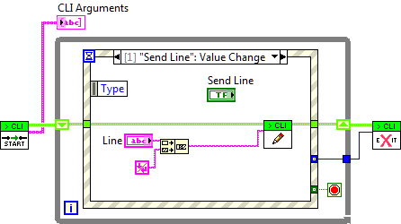 Wiresmith Technology: LabVIEW Command Line Interface (CLI) - NI Community