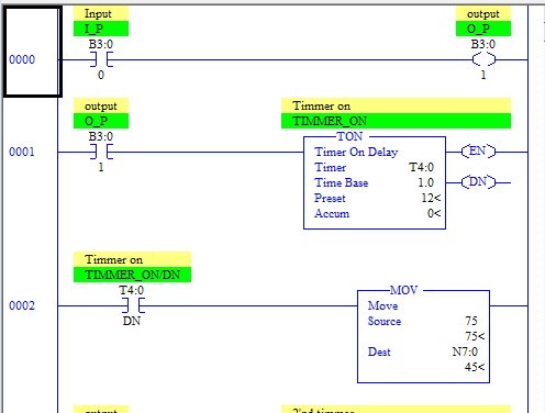 LED Indicator not changing state while working on PLC - NI Community