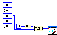 Sending String Array to and from Arduino - Page 2 - NI Community