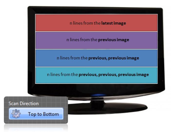 Scanning (top to bottom).JPG