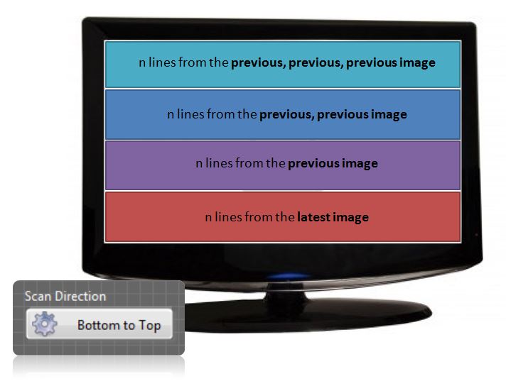 Scanning (bottom to top).JPG