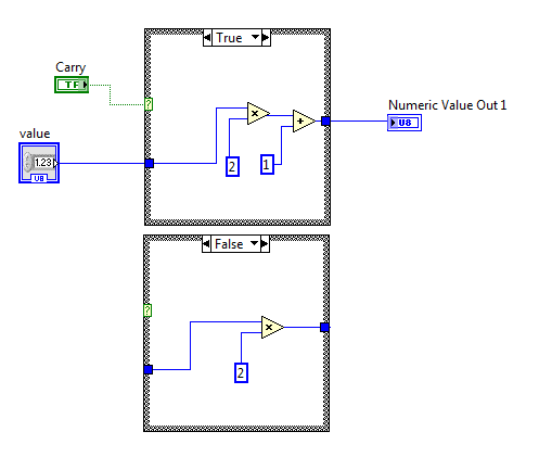 Examen: Manejo de valores (Rotate Left With Carry) - Pregunta - NI ...