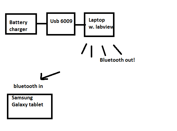 Schematics.png