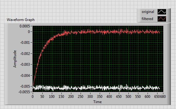 IIR_CPU_GRAPH.JPG