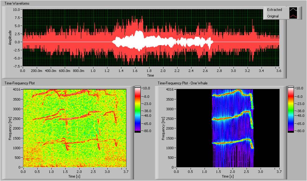 Harmonic Extraction of Whale calls.jpg