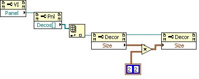 Solved: How to resize decorations programmatically? - NI Community