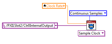 sample clock source.png