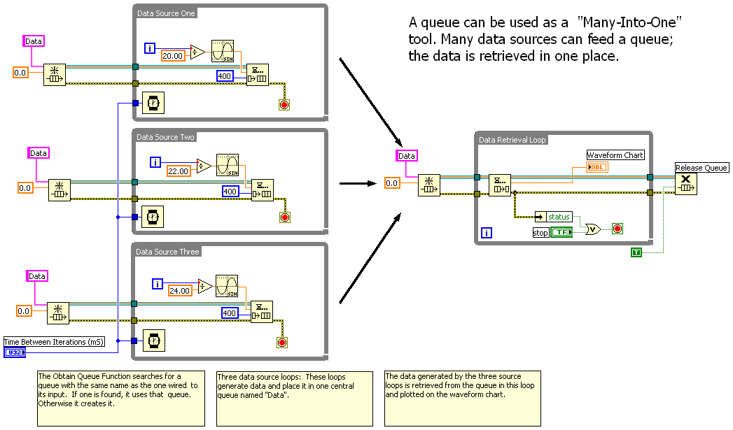 Queue Multiplexer_BD.png