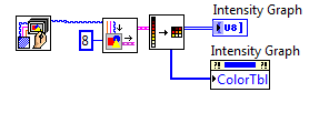 RGB to Intensity Graph.png