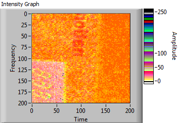 RGB to Intensity GraphFP.png