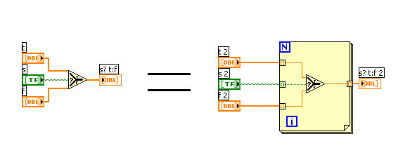 Primitive Select where S is Array