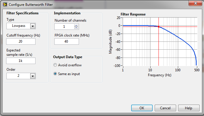 Butterworth Filter Configurations.png