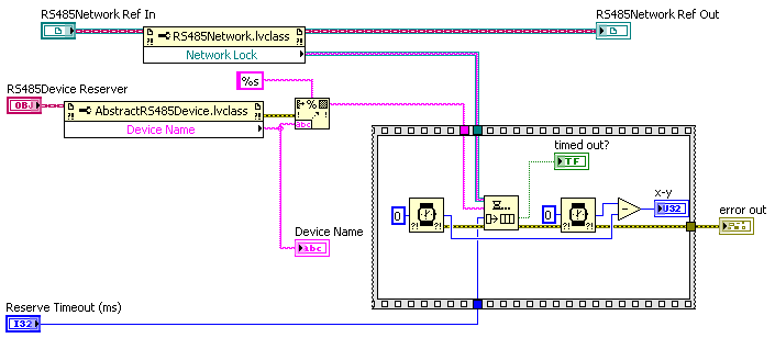 RS485Network.lvclass_Reserve Network_BD.png