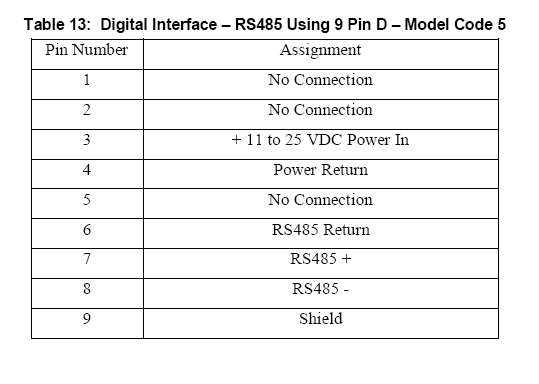 rs485.PNG