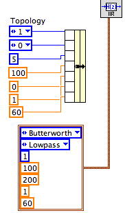 Solved: iir filter specification - NI Community