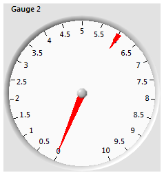 Double gauge.png